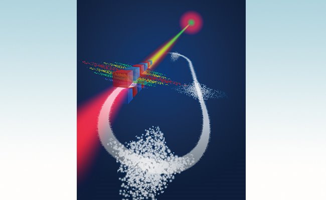 清华工物系在新型加速器光源“稳态微聚束”研究中取得重大进展