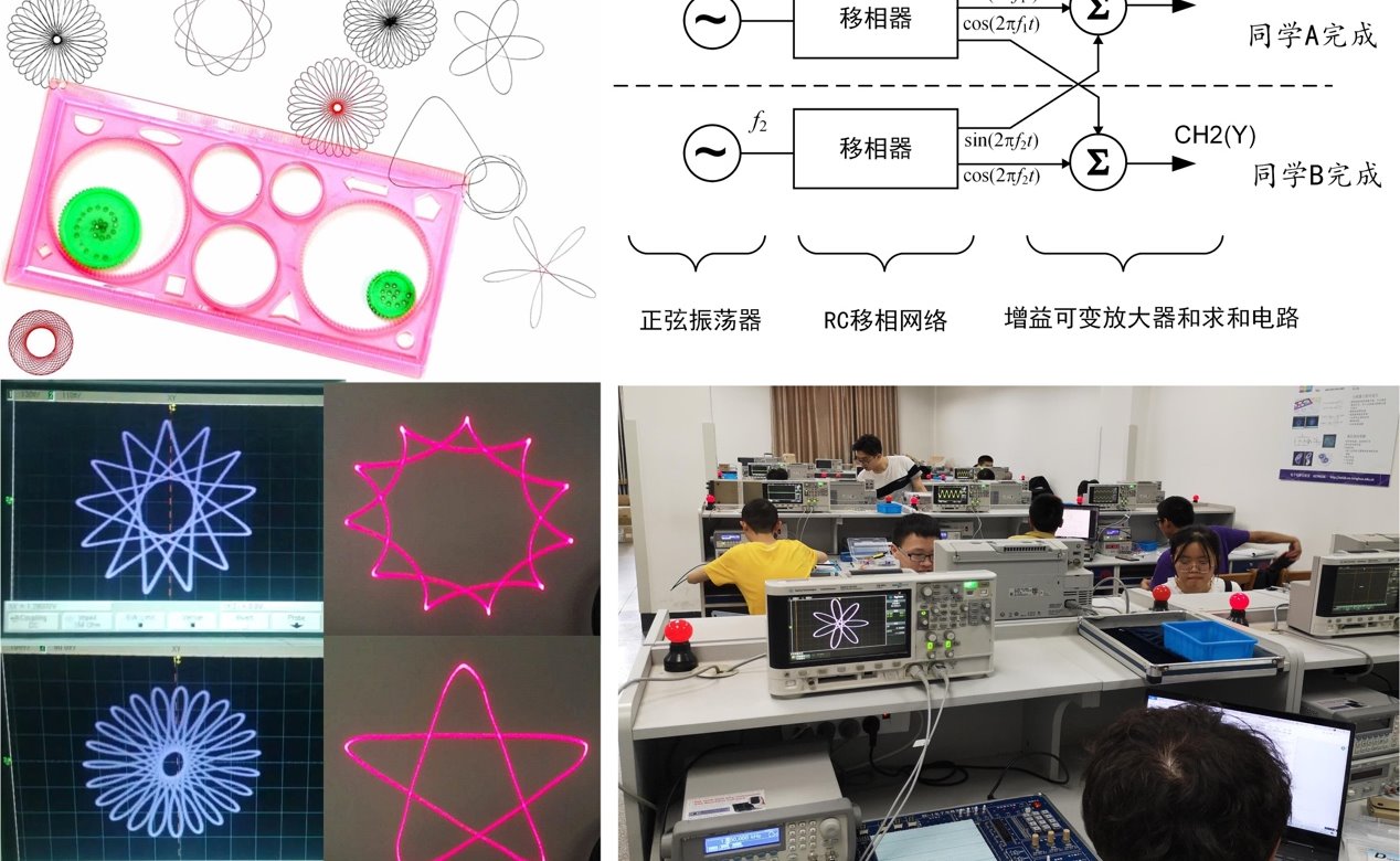 电子系教师在全国高校电工电子基础课程实验教学案例设计竞赛中喜获佳绩